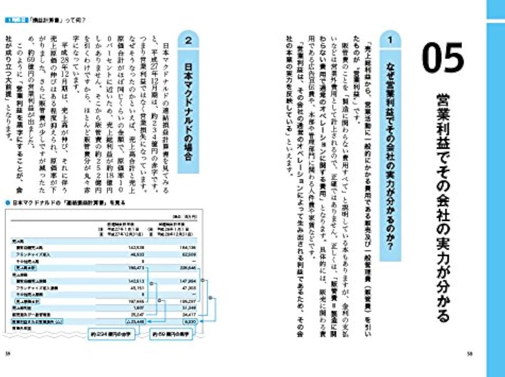 世界一やさしい 決算書の教科書1年生 | 小宮 一慶 |本 | 通販 | Amazon